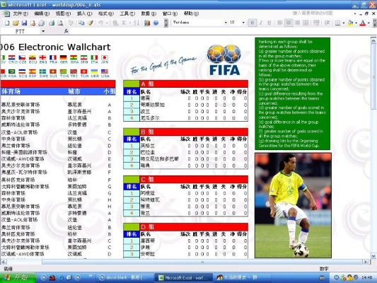 世界杯胜平负excel竞猜 世界杯胜平负竞猜规则及excel操作-第2张图片-www.211178.com_果博福布斯