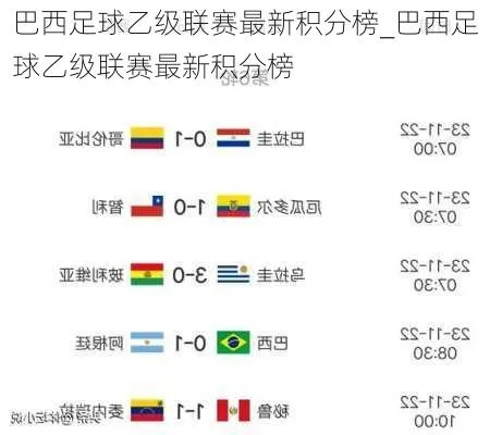 太平洋在线企业邮局查询：巴西甲级联赛比赛成绩 最新战绩及排名-第3张图片-www.211178.com_果博福布斯