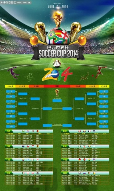 7月4日巴西世界杯赛程 详细赛程安排-第3张图片-www.211178.com_果博福布斯
