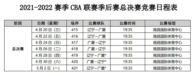 如何在CBA票务网官网订购北京赛区的门票-第3张图片-www.211178.com_果博福布斯