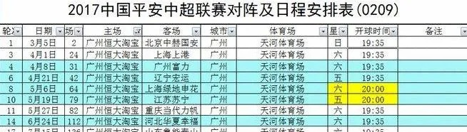 中超恒大赛程表 中超恒大赛程2020赛程表-第3张图片-www.211178.com_果博福布斯