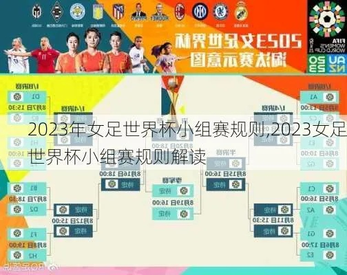 2023女足世界杯分组抽签结果 揭晓女足世界杯分组情况-第3张图片-www.211178.com_果博福布斯