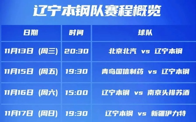 cba联赛全部赛程查询及最新赛况分析-第2张图片-www.211178.com_果博福布斯