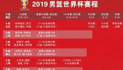 中国男篮2023年世界杯赛程揭晓，备战全球篮球盛宴