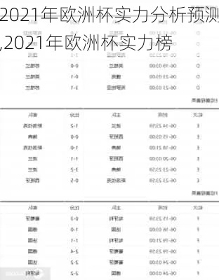 2021欧洲杯实力 2021欧洲杯赢家