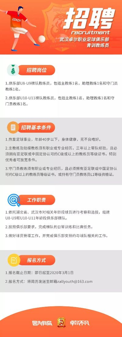 中国职业足球俱乐部招聘信息全面介绍-第3张图片-www.211178.com_果博福布斯