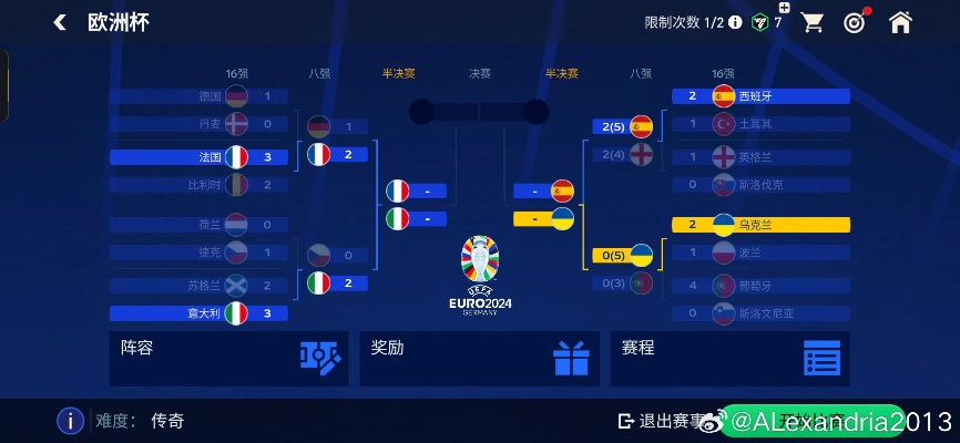 fifa欧洲杯版权 fifa2020欧洲杯游戏-第3张图片-www.211178.com_果博福布斯