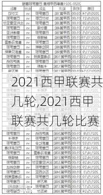 西甲积分怎么算 西甲积分查询2021