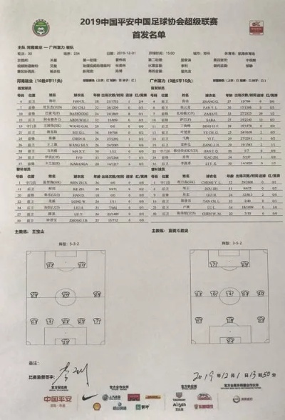 2019中超足球超级联赛积分榜 2019中超足球超级联赛积分榜最新