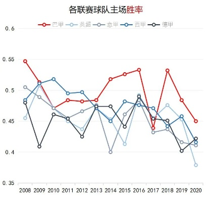 今晚欧洲杯让球情况 分析各队实力和赔率变化