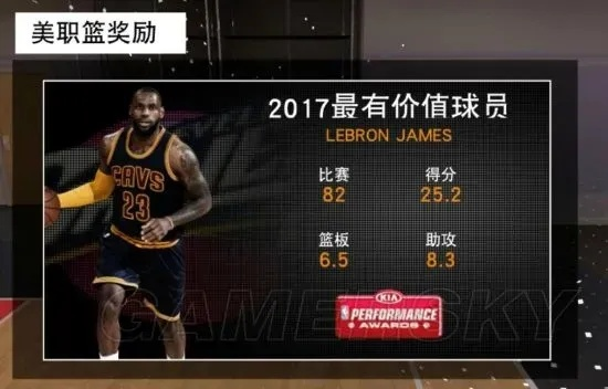 NBA2016一阵如何成为职业球员的必备技能？-第3张图片-www.211178.com_果博福布斯