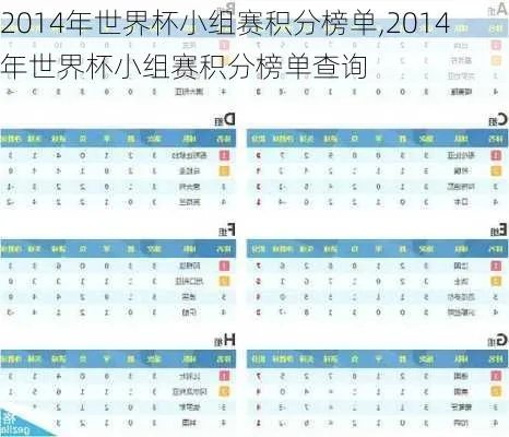 2014世界杯没有小罗 2014年世界杯小组分组-第3张图片-www.211178.com_果博福布斯